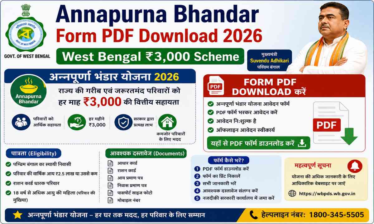 Annapurna Bhandar Form PDF Download 2026 – अन्नपूर्णा योजना ₹3,000 की पूरी जानकारी