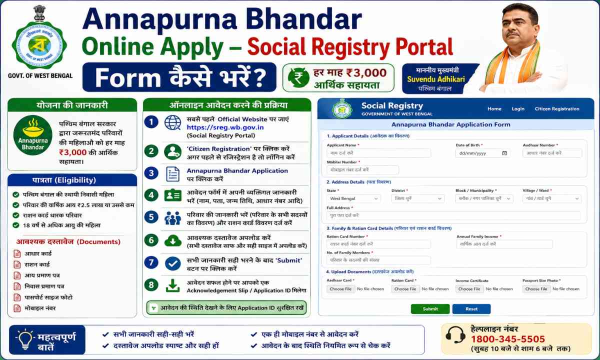 Annapurna Bhandar Online Apply – Social Registry Portal Form कैसे भरें?