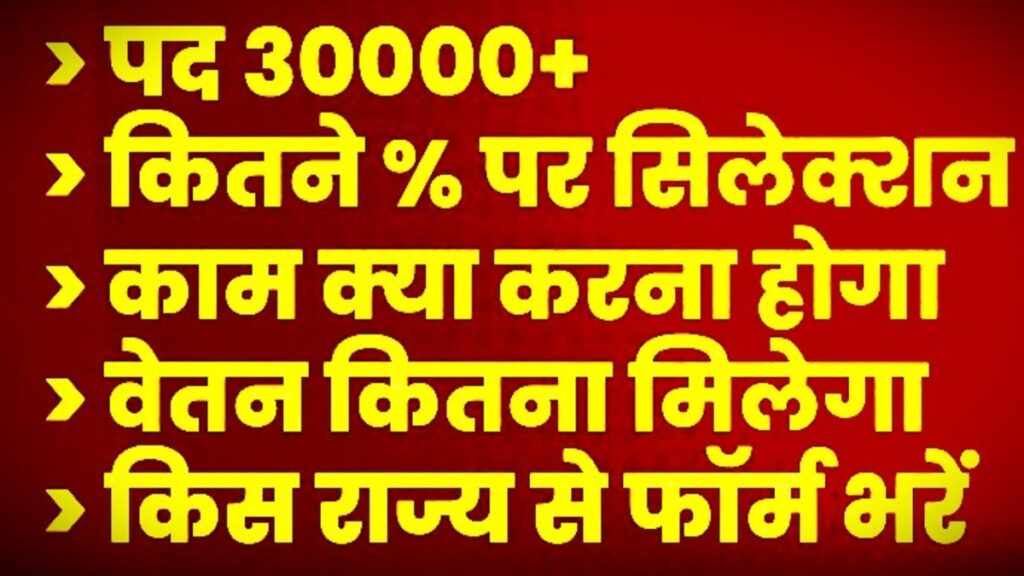 India Post GDS Bharti